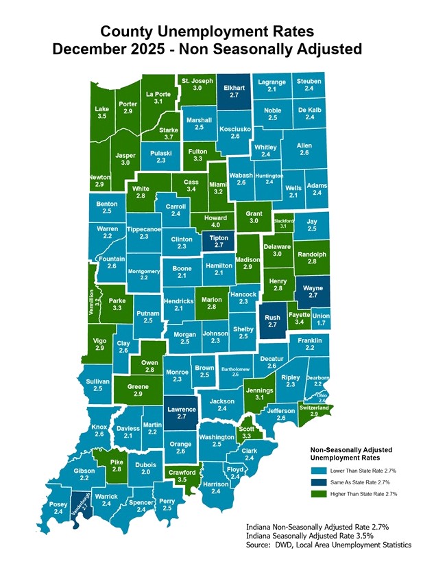 December Unemployment Down Around NE Indiana